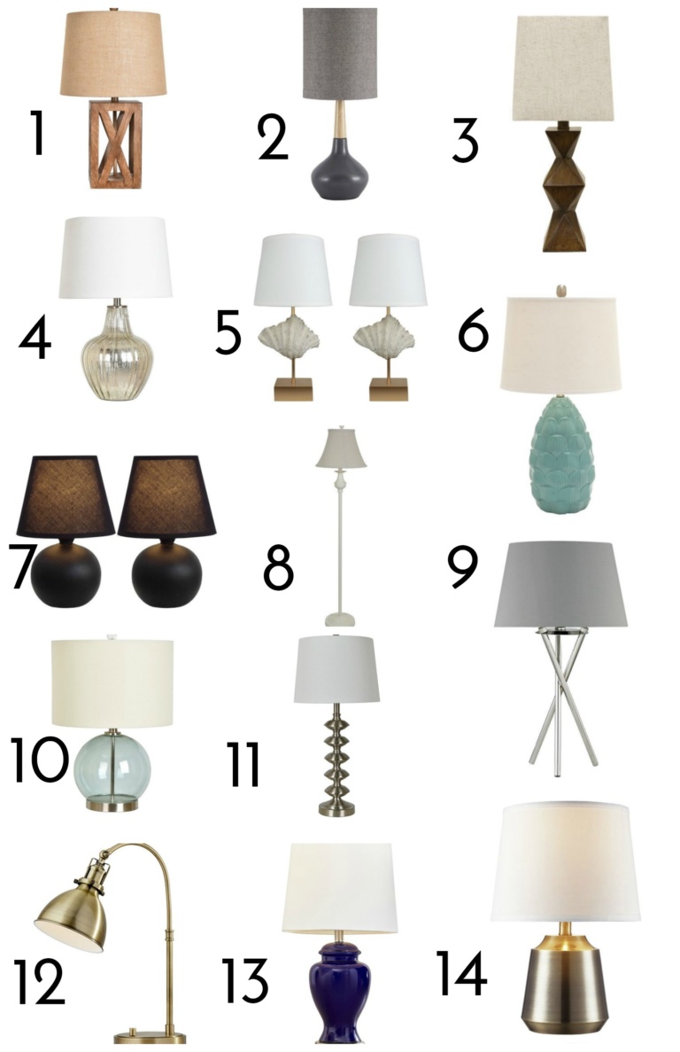 Where to Buy Lamps that are and Affordable